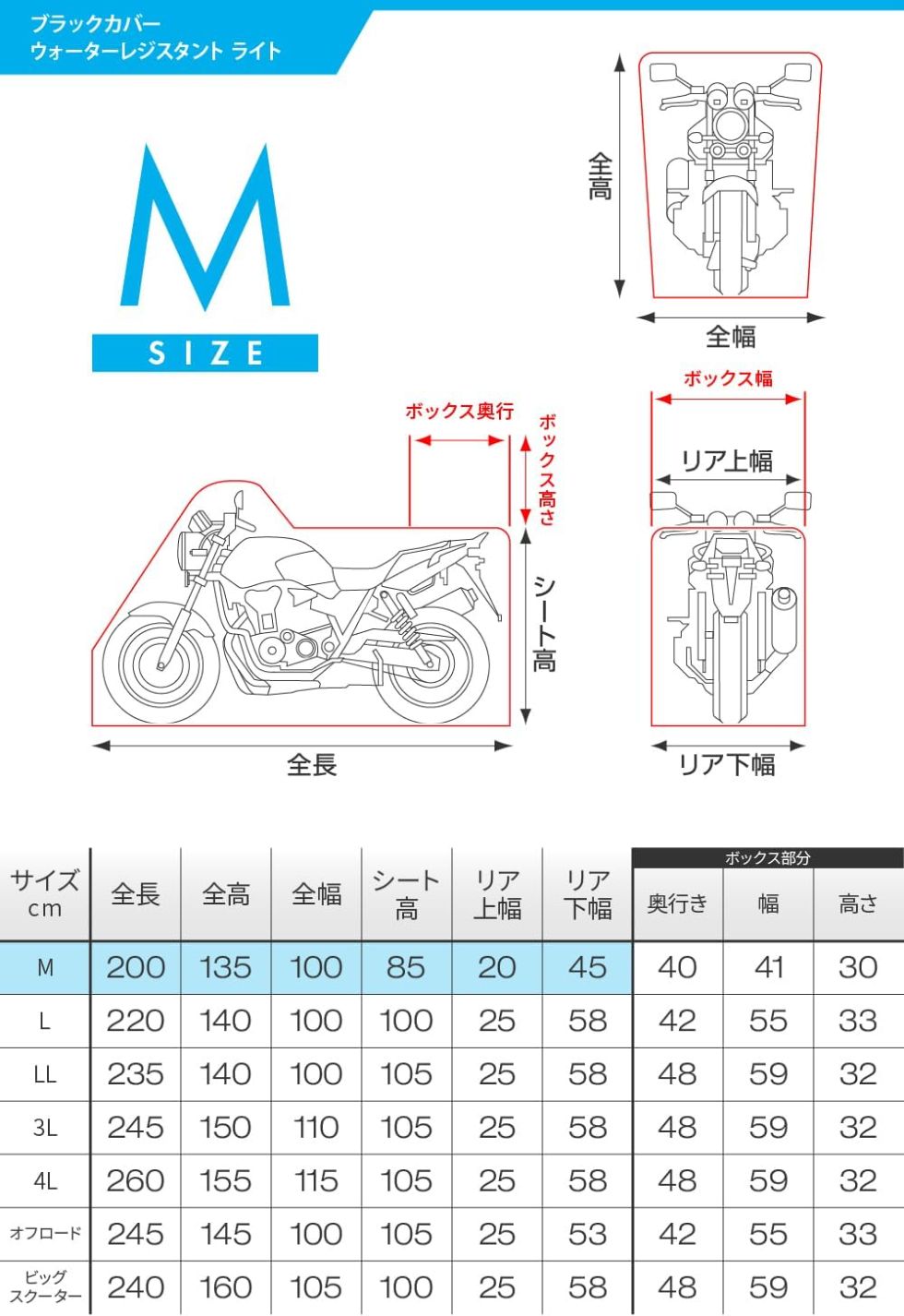 ひまじんのバイクブログ |  【バイク】カバーは必要？おすすめ5選と選び方を屋外保管ライダーが解説