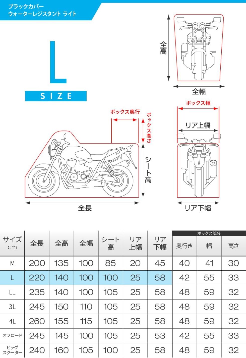 ひまじんのバイクブログ |  【バイク】カバーは必要？おすすめ5選と選び方を屋外保管ライダーが解説
