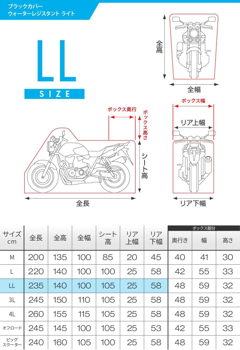 ひまじんのバイクブログ |  【バイク】カバーは必要？おすすめ5選と選び方を屋外保管ライダーが解説