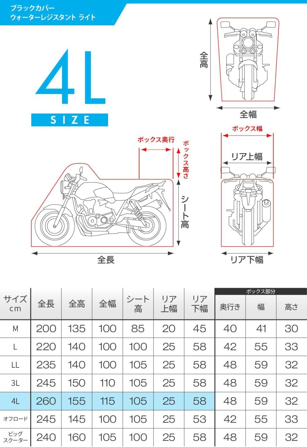 ひまじんのバイクブログ |  【バイク】カバーは必要？おすすめ5選と選び方を屋外保管ライダーが解説